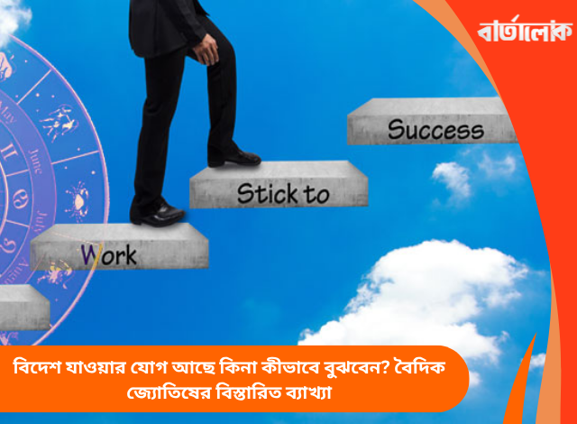 বিদেশ যাওয়ার যোগ আছে কিনা কীভাবে বুঝবেন? বৈদিক জ্যোতিষের বিস্তারিত ব্যাখ্যা